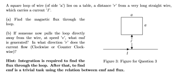 Solved A square loop of wire (of side 'a') lies on a table, | Chegg.com