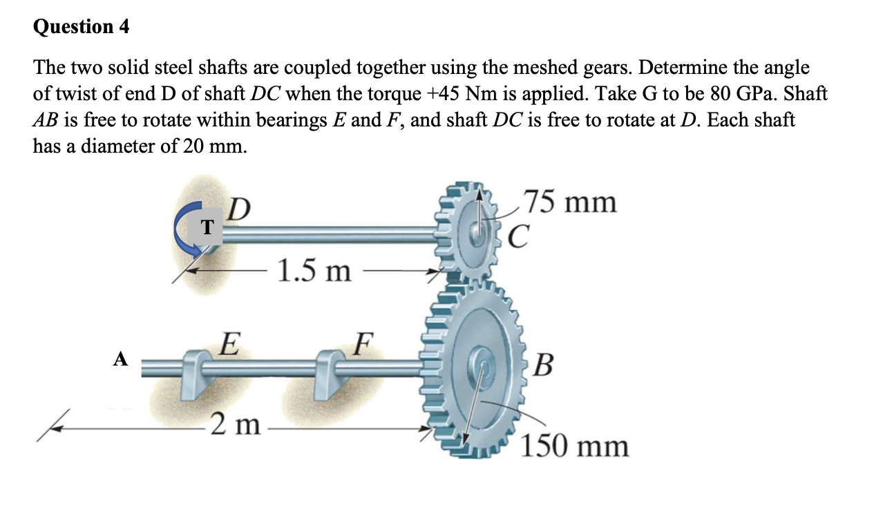 Solved The two solid steel shafts are coupled together using | Chegg.com