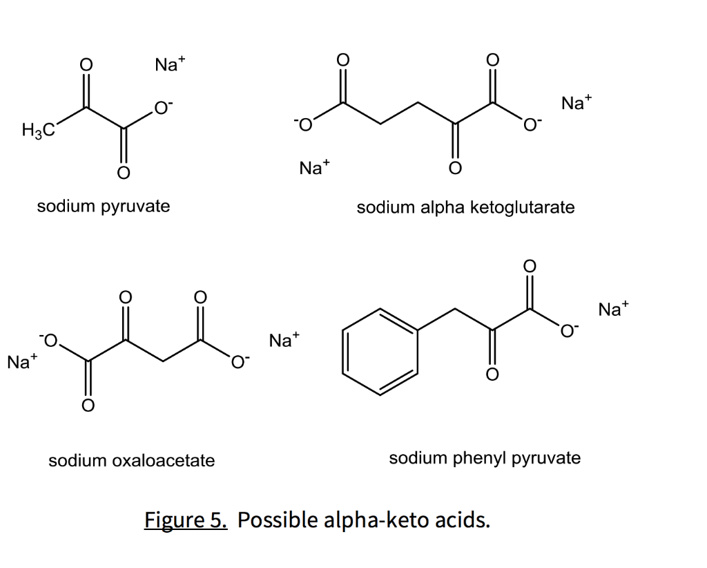 Solved Draw the structures and write the names of the amino
