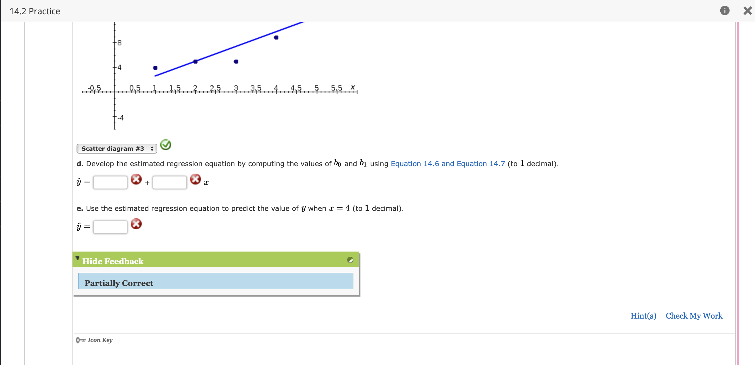 Solved Given Are Five Observations For Two Variables X And