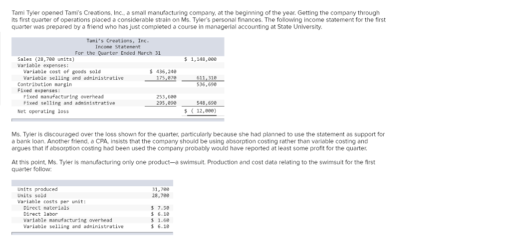 solved-tami-tyler-opened-tami-s-creations-inc-a-small-chegg