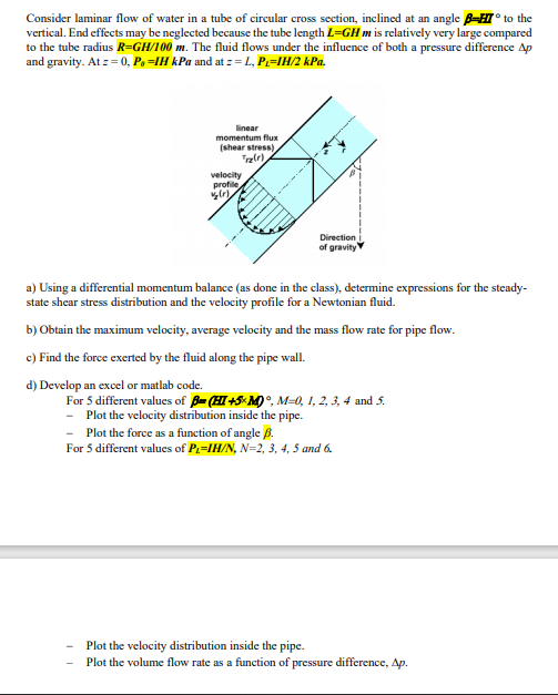 Schematic Of Laminar Flow Inside Circular Tube A Lami vrogue.co