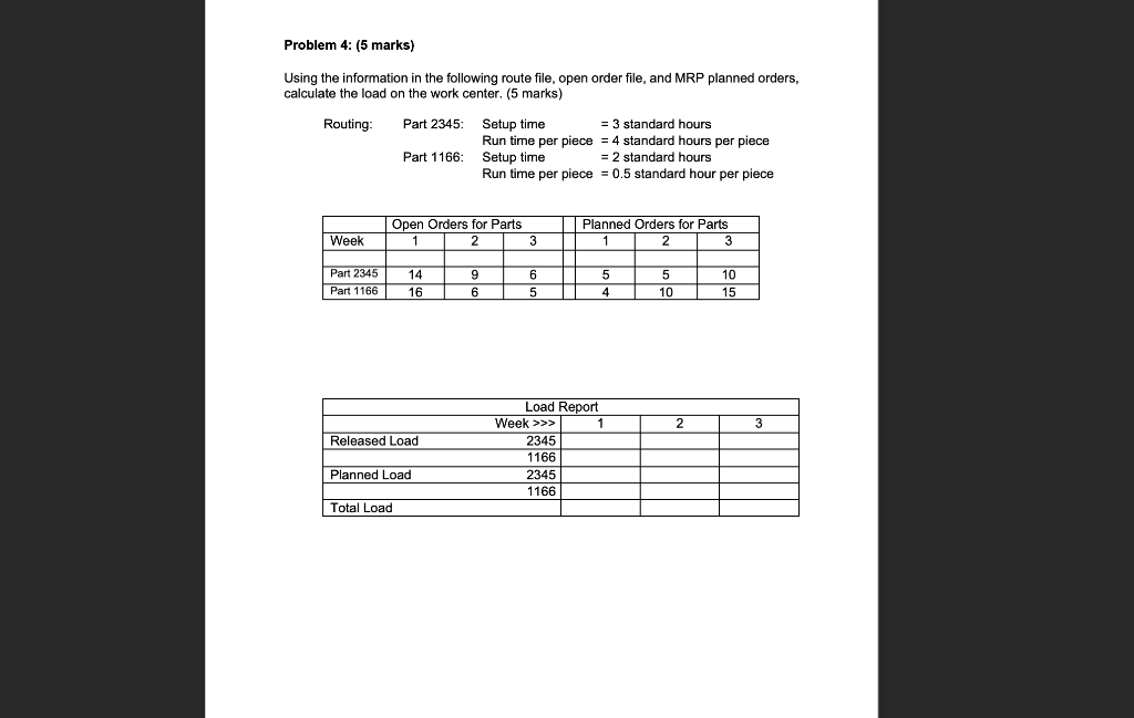 Solved Problem 4: (5 marks) Using the information in the | Chegg.com