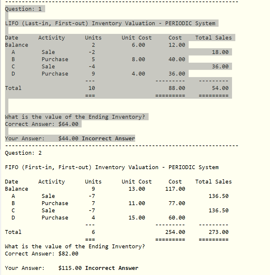 Solved Question: 1 LIFO (Last-in, First-out) Inventory | Chegg.com