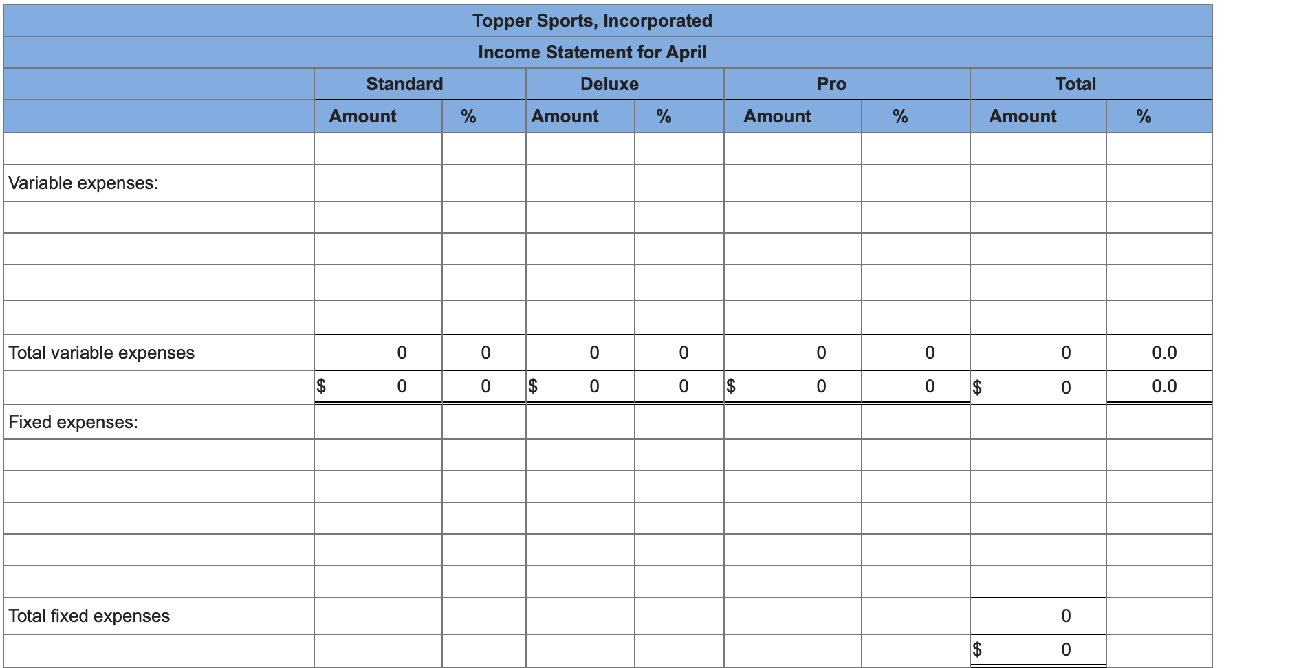 Solved Topper Sports, Incorporated, produces high-quality | Chegg.com