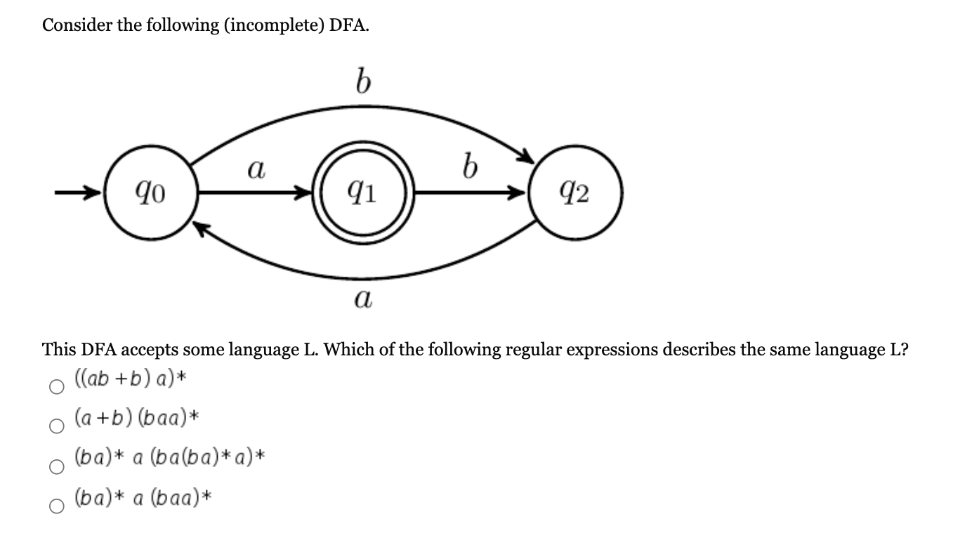 Solved Consider The Following (incomplete) DFA. B A B 90 91 | Chegg.com