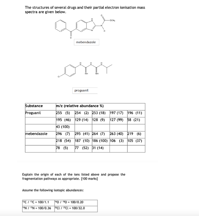 Solved The structures of several drugs and their partial | Chegg.com