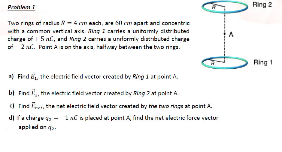 Solved Problem 1 Ring 2 R Two rings of radius R = 4 cm each, | Chegg.com