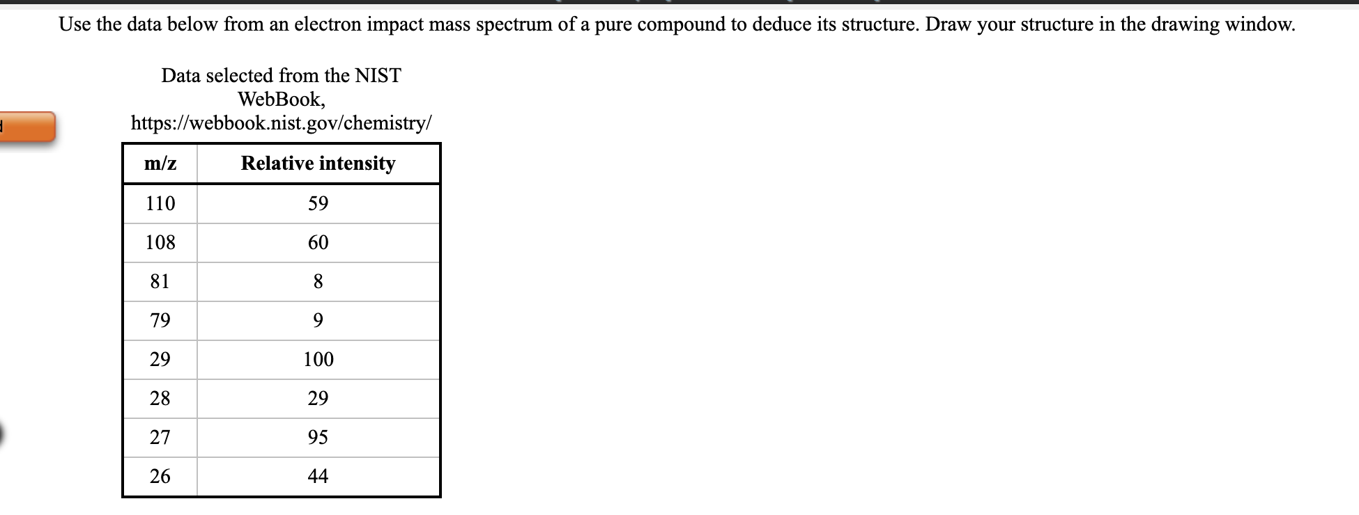 solved-use-the-data-below-from-an-electron-impact-mass-chegg