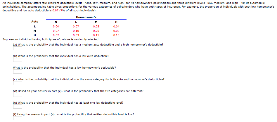 Solved An insurance company offers four different deductible | Chegg.com