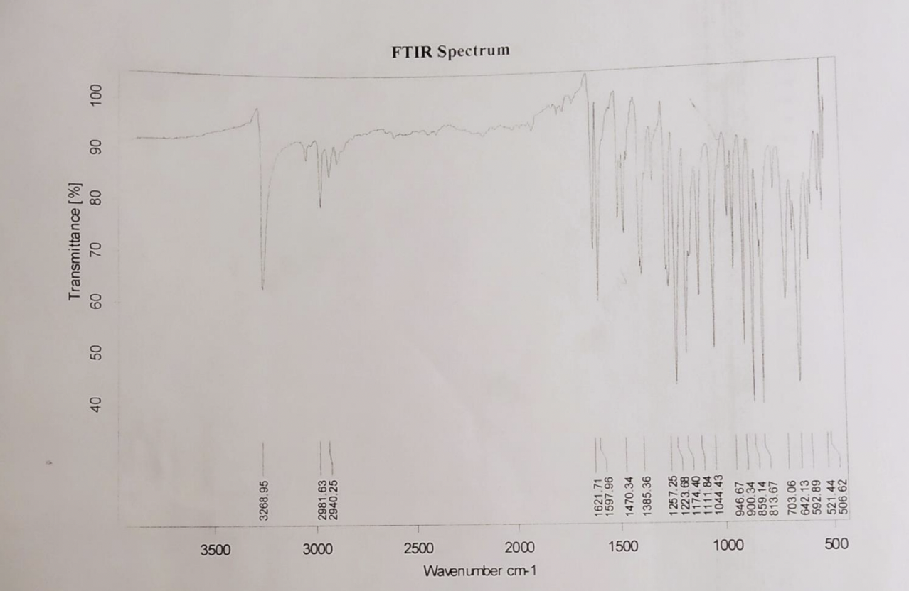 Solved Elemental analysis and spectrum of an unknown | Chegg.com