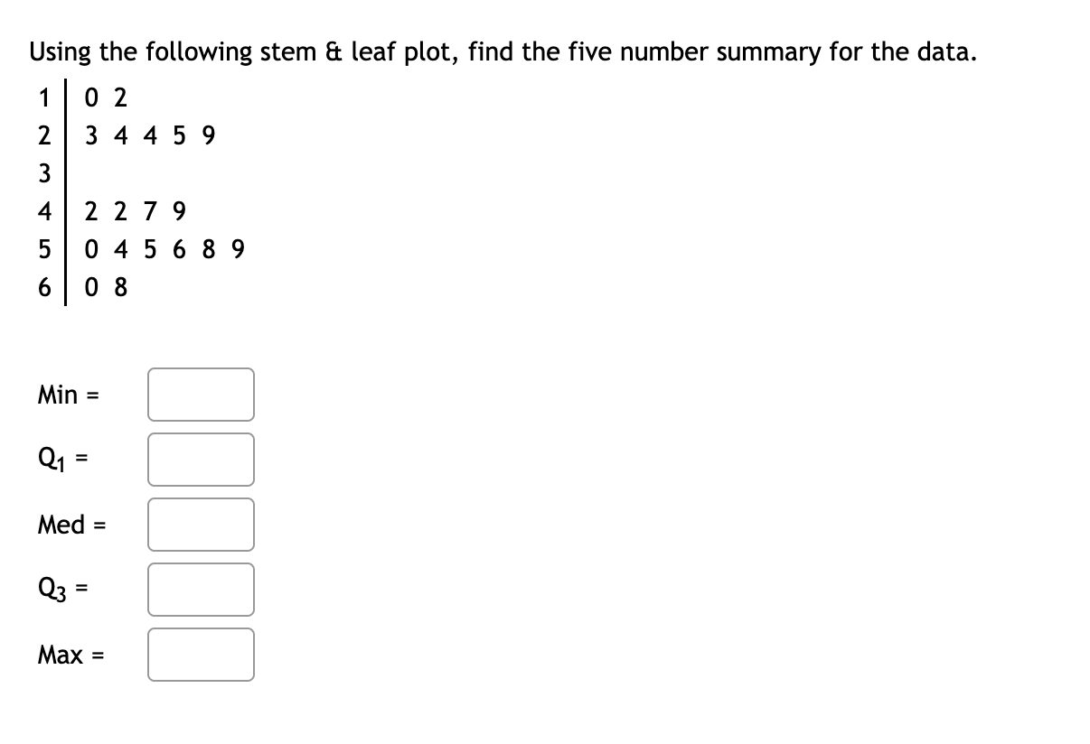 Solved Using the following stem & leaf plot, find the five | Chegg.com