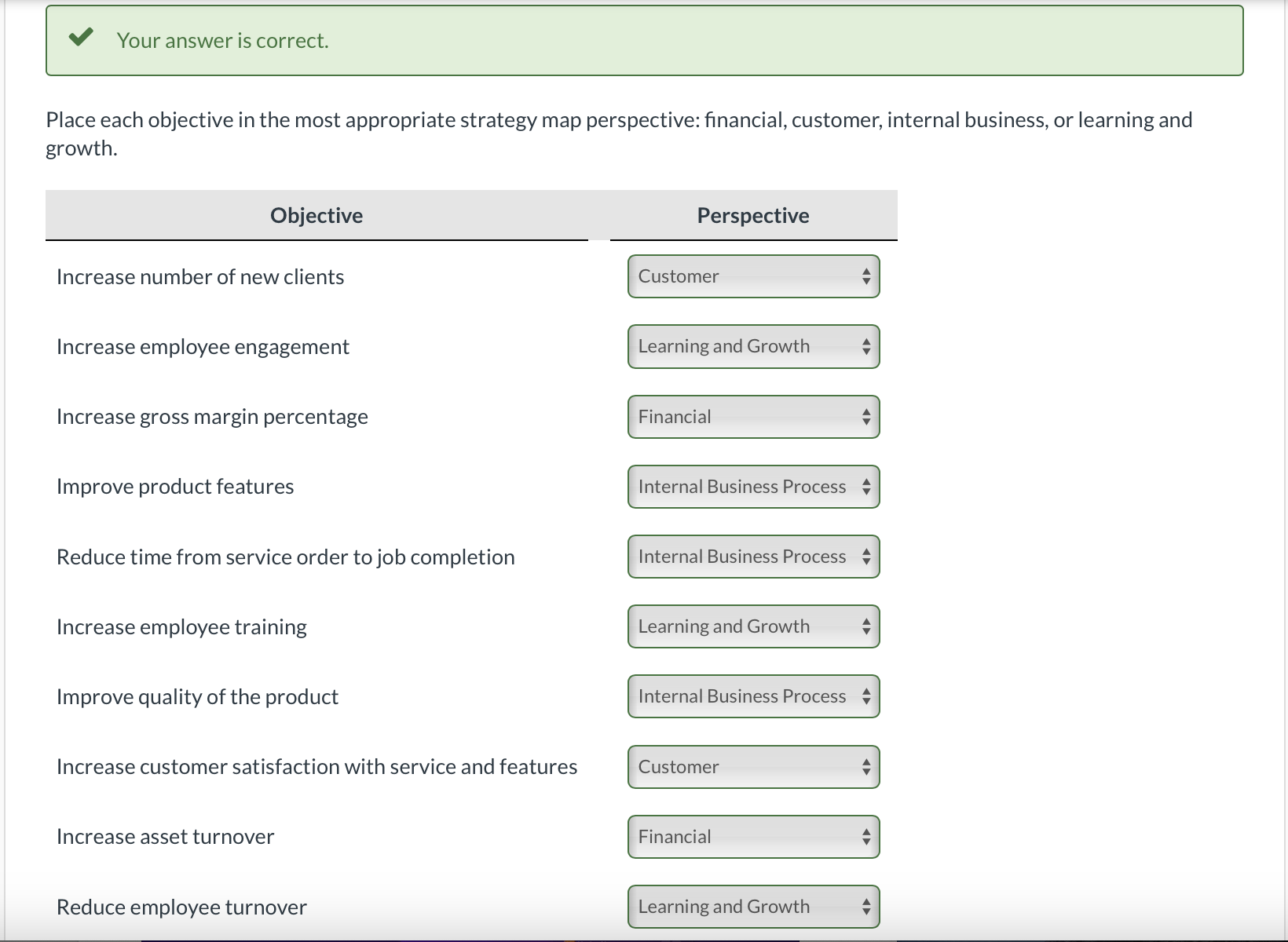 Solved The following list provides many examples of | Chegg.com