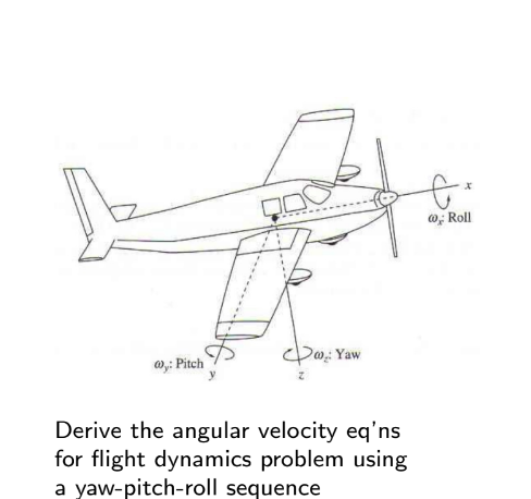 Solved Derive the angular velocity eq'ns for flight dynamics | Chegg.com