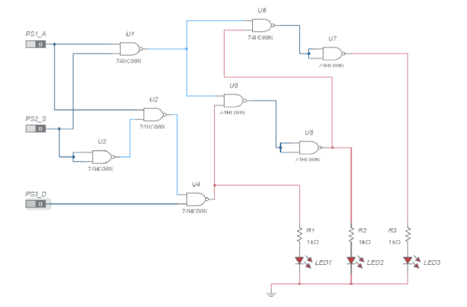 Solved Create the truth table for the digital circuit given. | Chegg.com