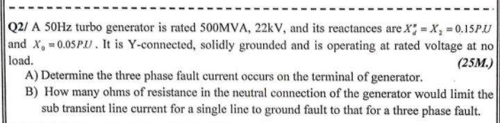 Solved Q2/ A 50Hz turbo generator is rated 500MVA, 22kV, and | Chegg.com