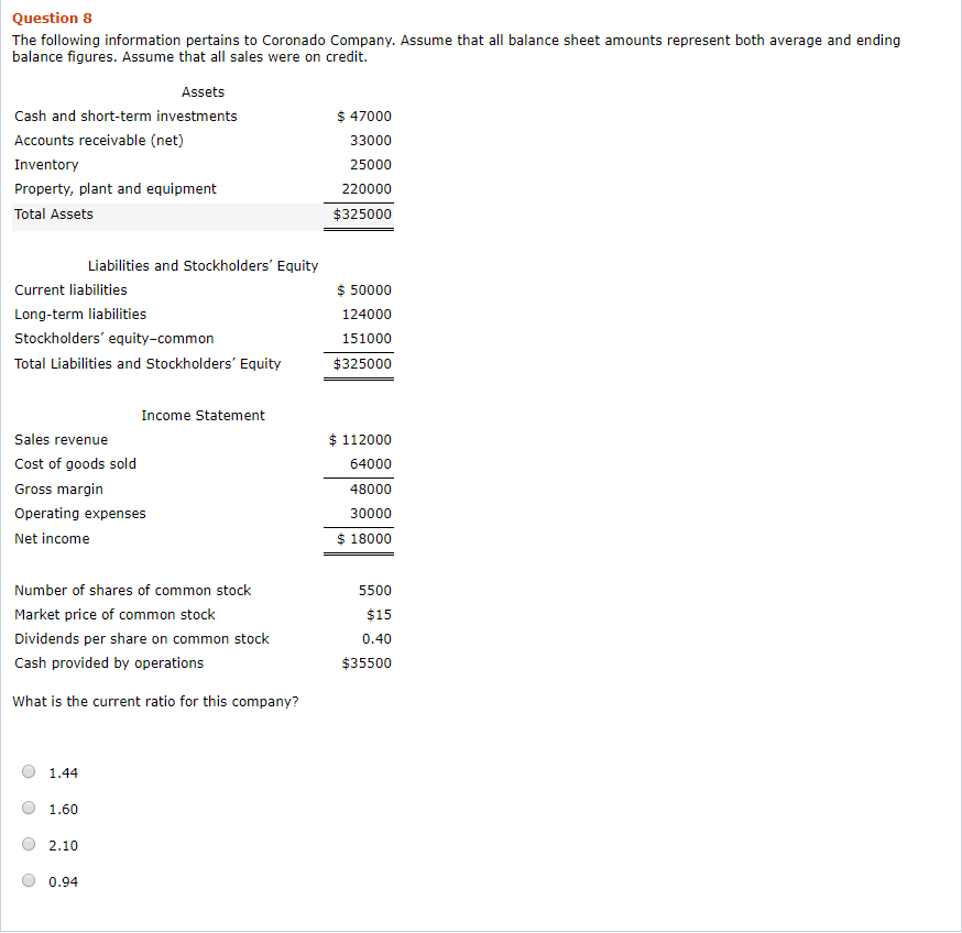 solved-question-1-the-following-information-pertains-to-chegg