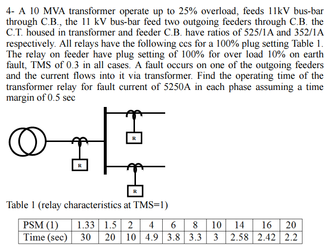 4 A 10 Mva Transformer Operate Up To 25 Overload Chegg Com