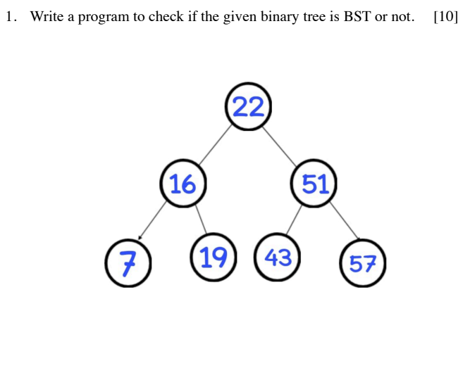 Solved 1. Write a program to check if the given binary tree | Chegg.com