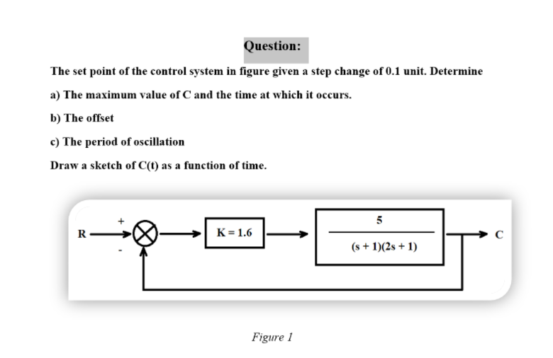 Solved Question: The set point of the control system in | Chegg.com