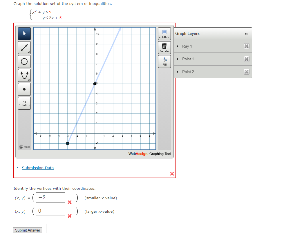 Solved Graph The Solution Set Of The System Of Inequalities