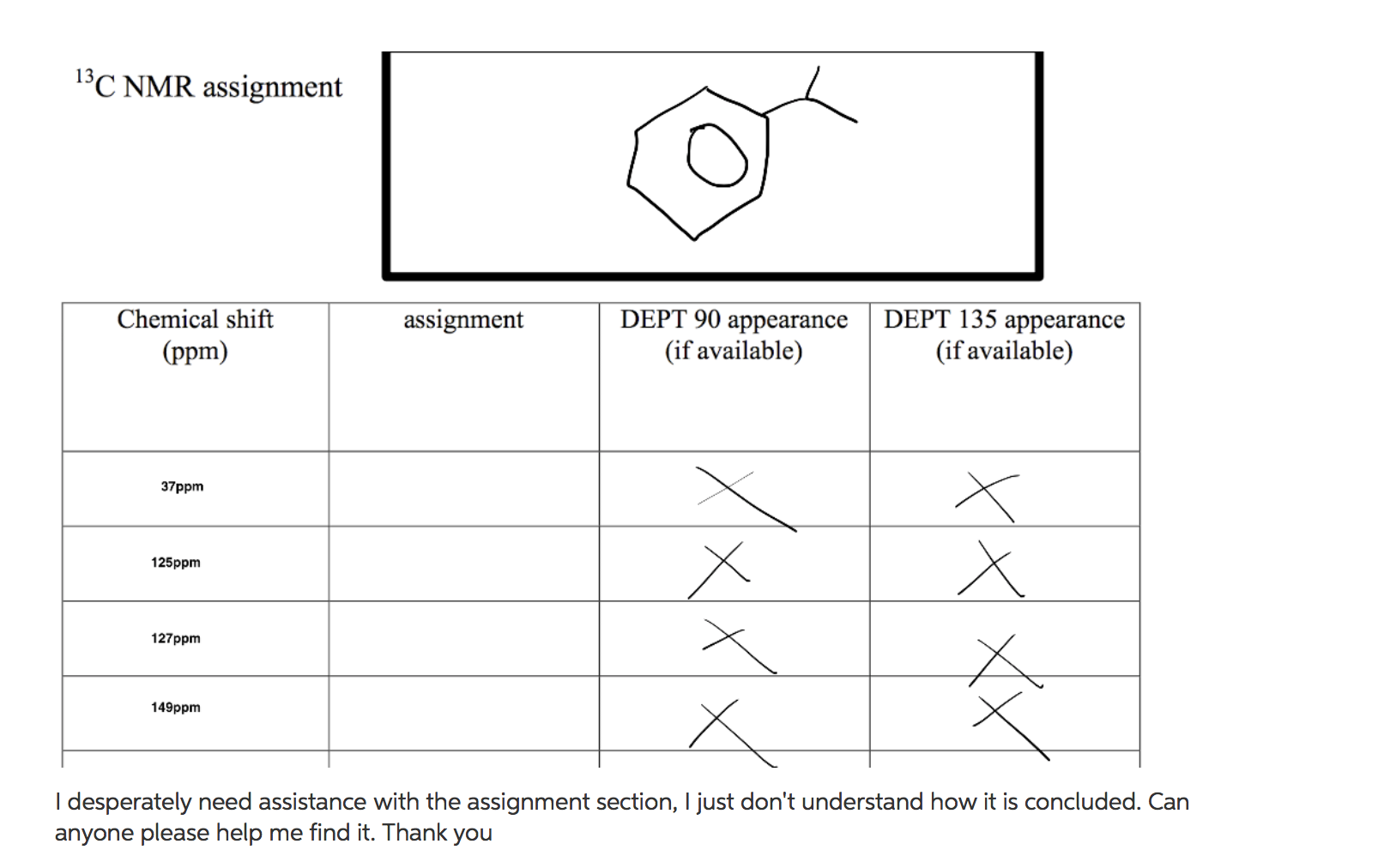 nmr chemical shift assignment