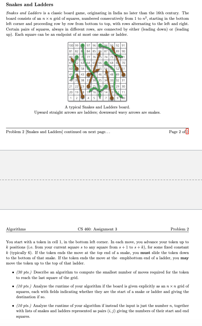 Solved Snakes and Ladders Snakes and Ladders is a classic | Chegg.com
