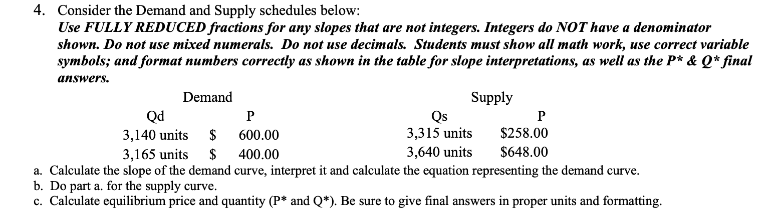 Solved 4. Consider the Demand and Supply schedules below: | Chegg.com