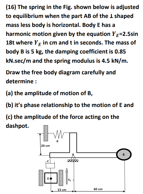 Solved (16) The spring in the Fig. shown below is adjusted | Chegg.com