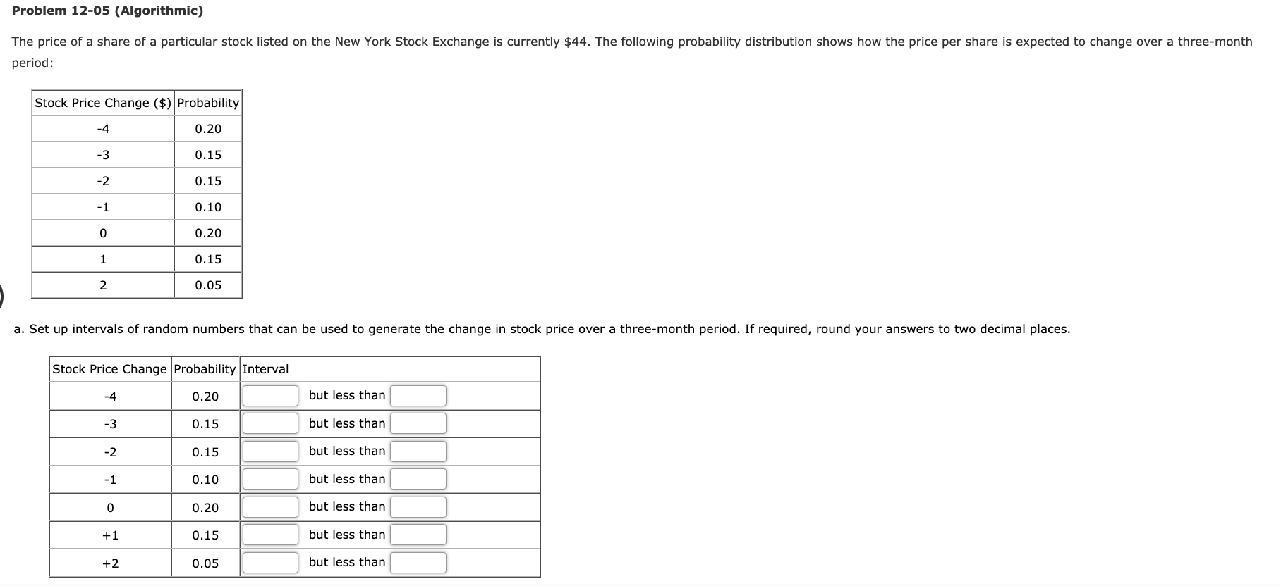 Solved Problem 12-05 (Algorithmic) The price of a share of a | Chegg.com