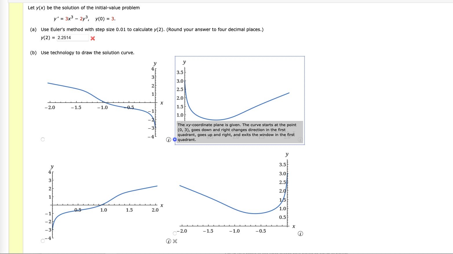 Solved Let y(x) be the solution of the initial-value problem | Chegg.com