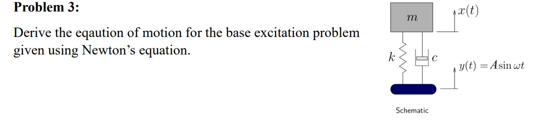 Solved Problem 3:Derive the eqaution of motion for the base | Chegg.com