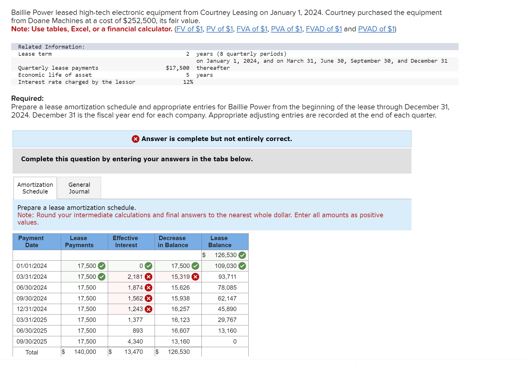 Solved Baillie Power leased hightech electronic equipment