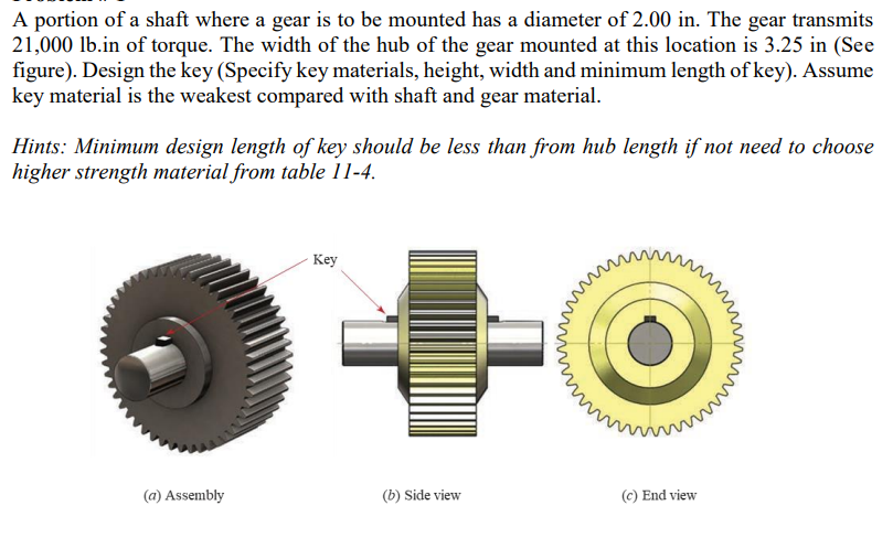 Solved A portion of a shaft where a gear is to be mounted | Chegg.com