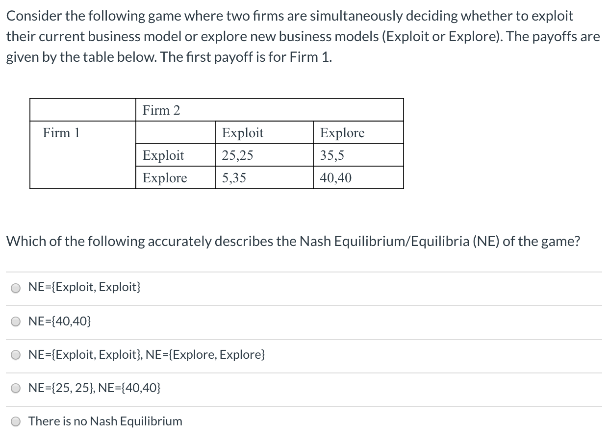 Solved Consider the following game where two firms are | Chegg.com