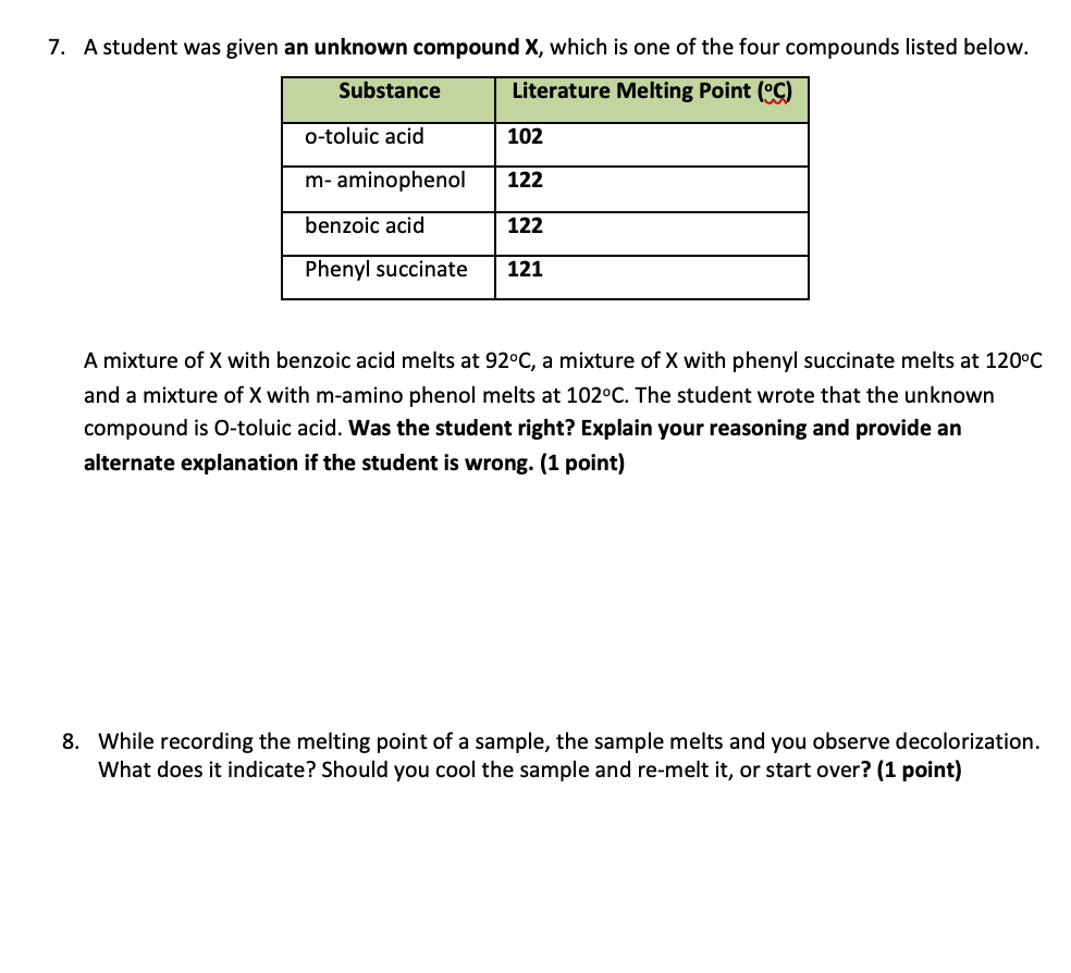 Solved 7. A student was given an unknown compound X, which | Chegg.com