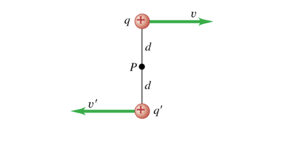 Solved The figure below illustrates two protons that are | Chegg.com