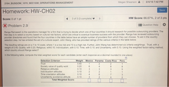 Martin luther king jr persuasive essay