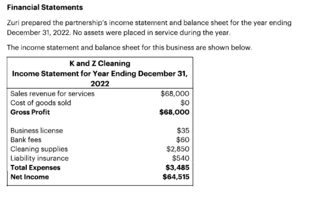 Solved Q1: What is Kelsey's distributive share of qualified | Chegg.com