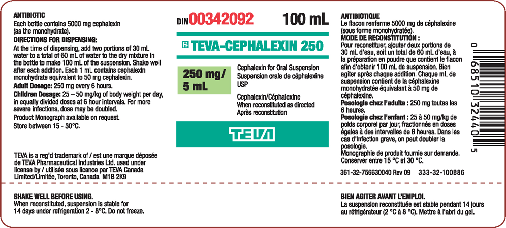 ANTIBIOTIC Each bottle contains 5000mg cephalexin (as | Chegg.com