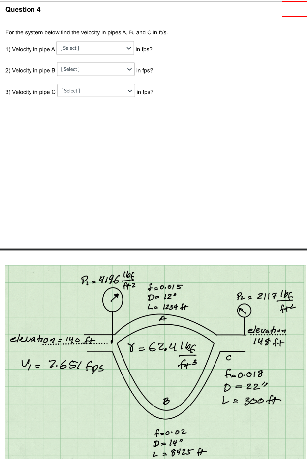 Solved For the system below find the velocity in pipes A,B, | Chegg.com