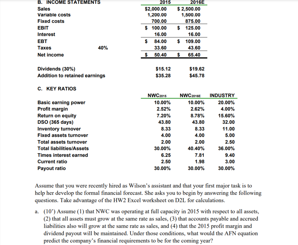 Points Financial Forecasting Sue Wilson The New Chegg Com