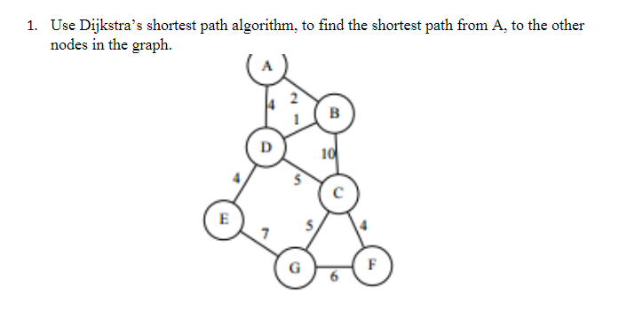 Solved 1. Use Dijkstra's shortest path algorithm, to find | Chegg.com