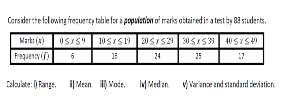 Solved Consider the following frequency table for a | Chegg.com