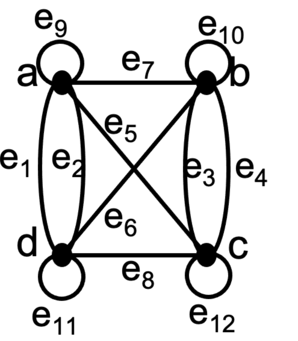 degrees-of-unsaturation-explained-chemtalk