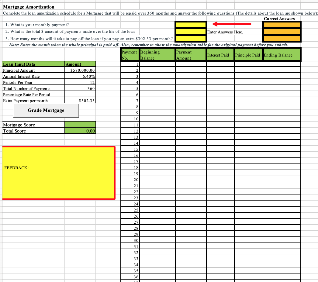 Solved Complete the loan amortization schedule for a | Chegg.com