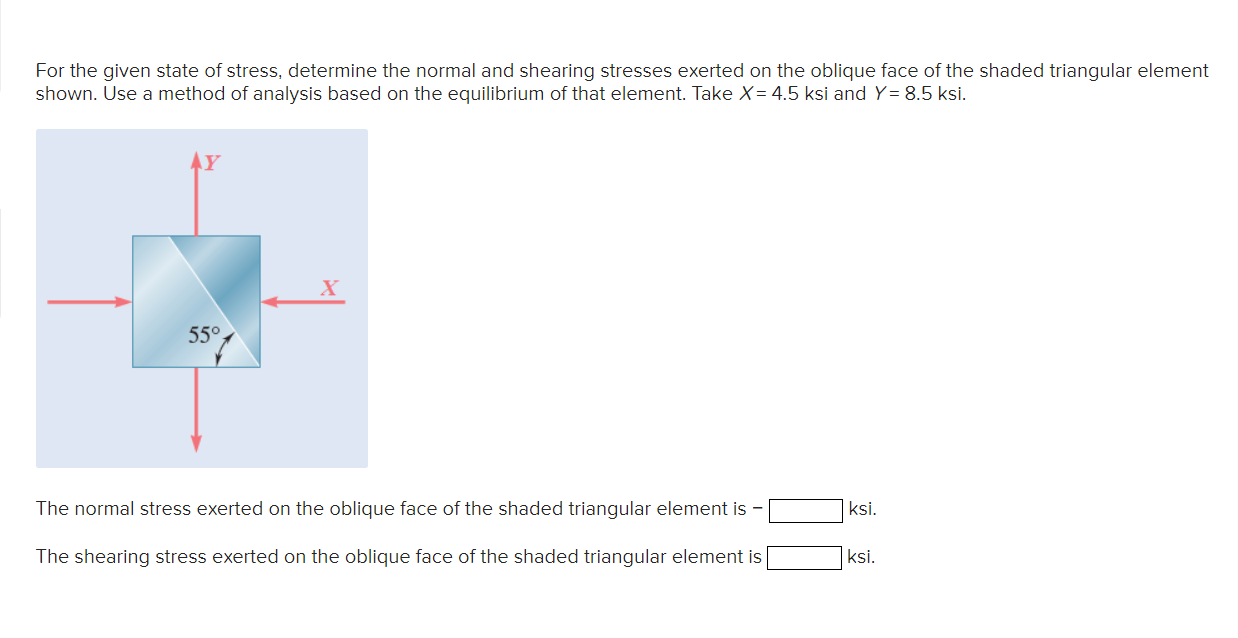 Solved For The Given State Of Stress Determine The Normal 9684