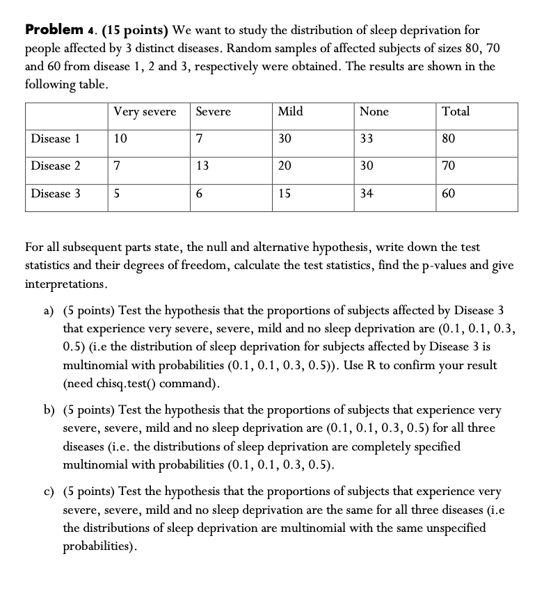 Solved Problem 4. (15 Points) We Want To Study The | Chegg.com