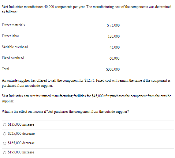 Solved Vest Industries manufactures 40.000 components per