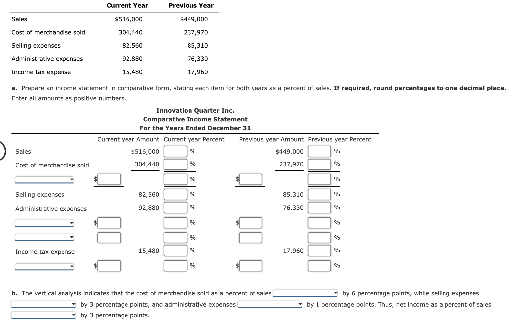 Solved Current Year Previous Year $449,000 Sales $516,000 | Chegg.com